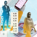 Informe anual FMI 2024: Resiliencia ante el cambio